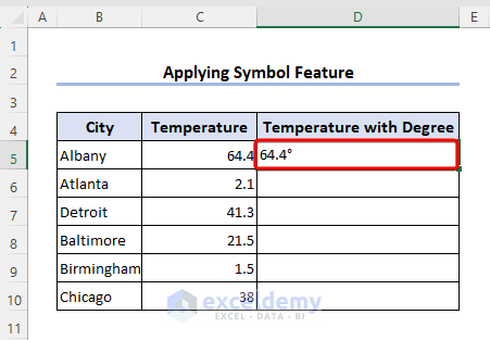 Degree symbol has been inserted into Excel