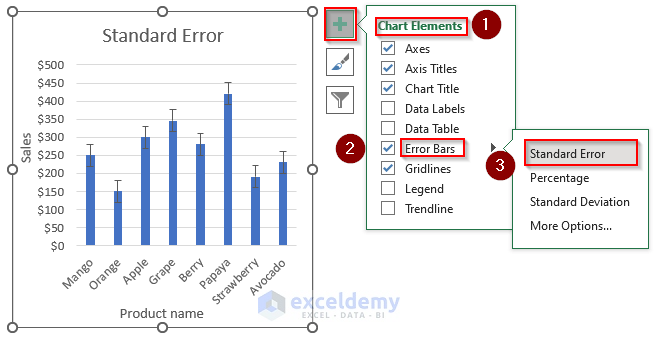 How to Add Standard Error Bars in Excel