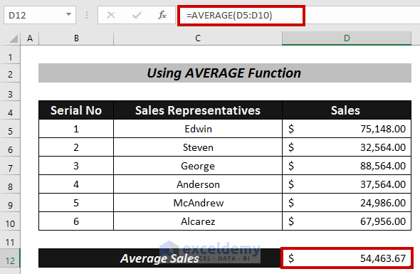 How to Calculate Average Sales in Excel 