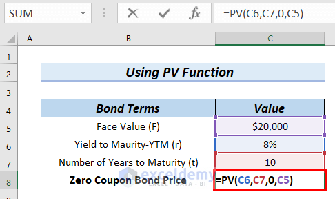Zero Coupon Bond Price Calculator Excel
