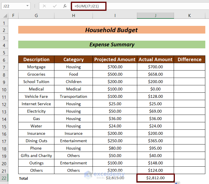 How to Make a Household Budget in Excel 