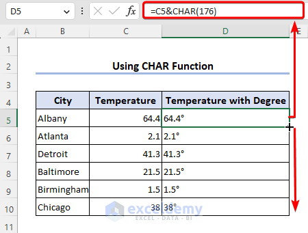 Inserting degree symbol using CHAR function