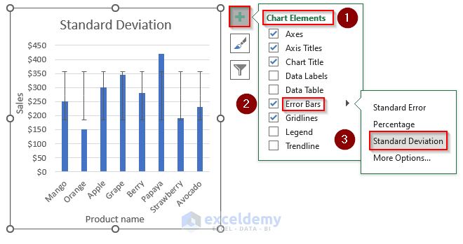  How to Add Standard Deviation Error Bars in Excel