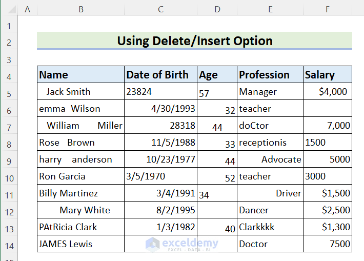 Using Delete/Insert Option to Clean and Prepare Data in Excel