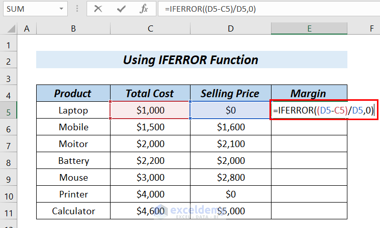 How to Calculate Negative Margin in Excel