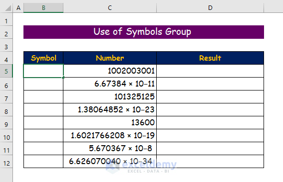 Handy Approaches to Add Symbol Before a Number in Excel