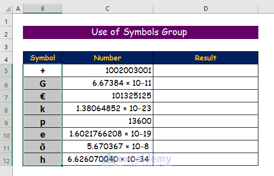 Handy Approaches to Add Symbol Before a Number in Excel