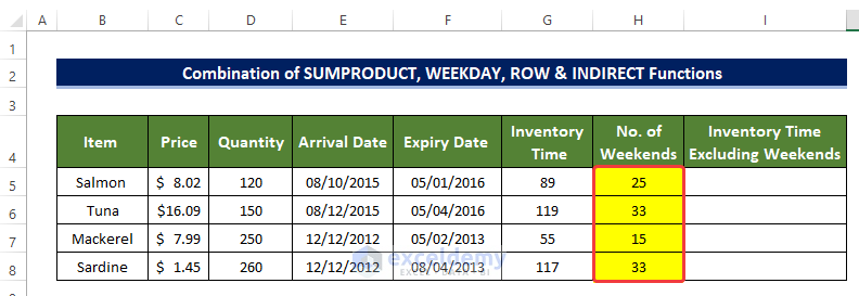 Incorporating SUMPRODUCT, WEEKDAY, ROW and INDIRECT Functions to Use Ageing Formula in Excel Excluding Weekends