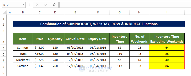 Incorporating SUMPRODUCT, WEEKDAY, ROW and INDIRECT Functions to Use Ageing Formula in Excel Excluding Weekends