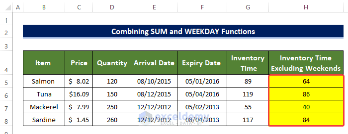 Combination of SUM and WEEKDAYS Function to Use Ageing Formula in Excel Excluding Weekends