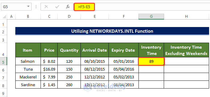 Utilizing NETWORKDAYS.INTL Function to Use Ageing Formula in Excel Excluding Weekends