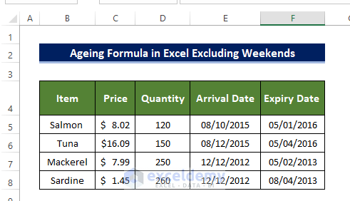 Use Ageing Formula in Excel Excluding Weekends