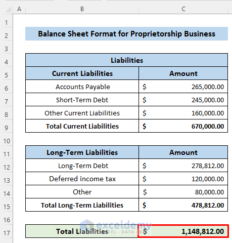 Balance Sheet Format in Excel for Proprietorship Business