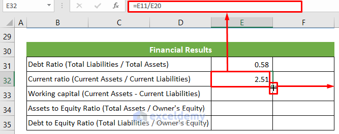Calculate Current Ratio of a Balance Sheet of a Company