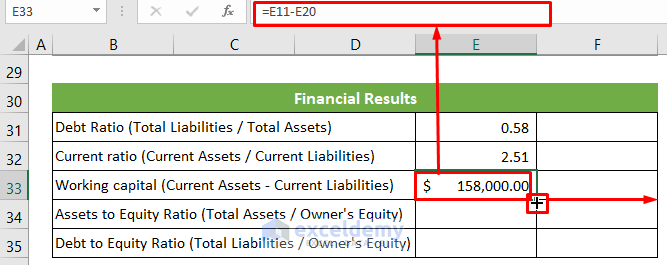 Calculate the Working capital of a Balance Sheet of a Company