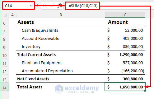 Balance Sheet Format in Excel with Formulas