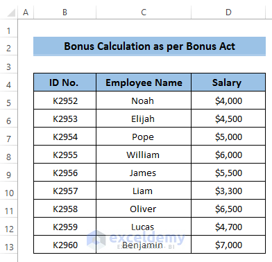 Bonus Calculation as per Bonus Act in Excel 