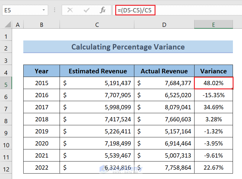 How to calculate percentage variance