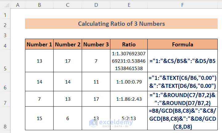 Calculated ratio of 3 numbers