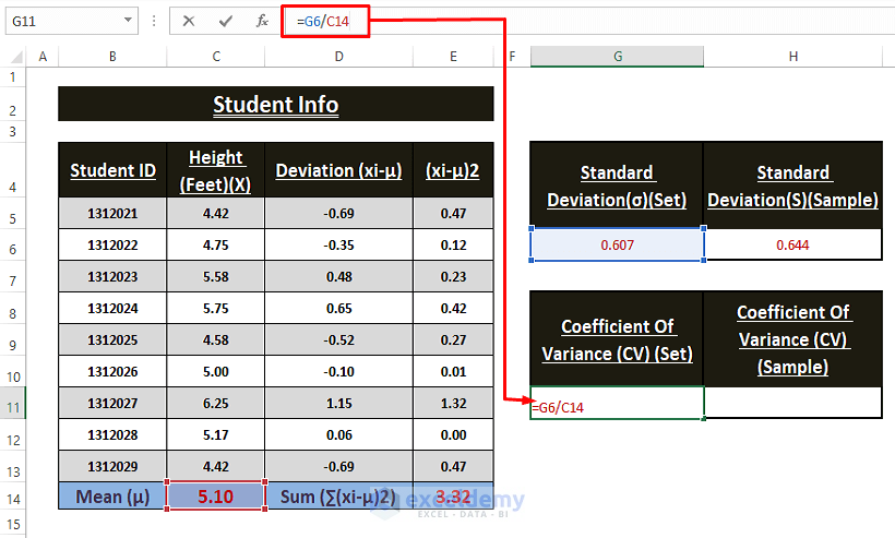 Coefficient of Variance-Calculate Coefficient of Variance in Excel