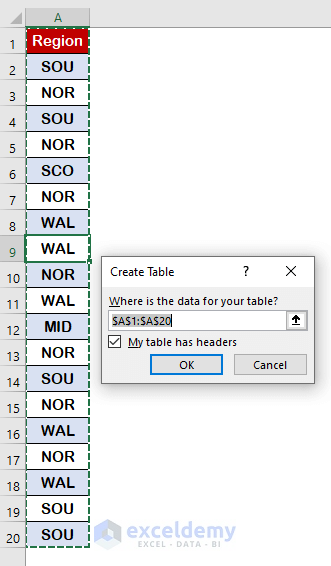 Steps to Connect Slicer to Multiple Pivot Tables from Different Data Source