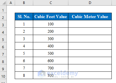 Convert Cubic Feet to Cubic Meters