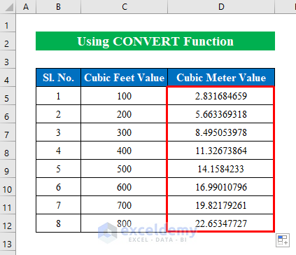 aluminium levering Bulk Convert Cubic Feet to Cubic Meters in Excel (2 Easy Methods)