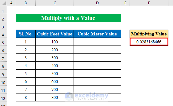Convert Cubic to Meters in Excel Easy Methods)
