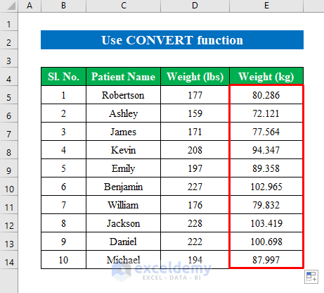 Use CONVERT function to Convert Lbs to Kg in Excel