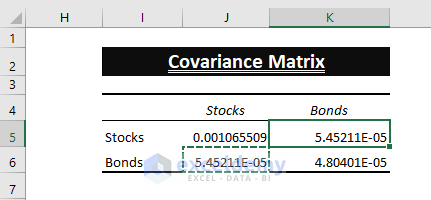 Covariance Matrix
