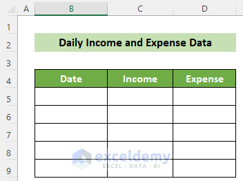 Creating Columns to Record Daily Income and Expenses