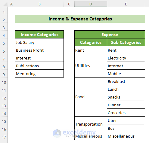 Income & Expense Categories & Subcategories