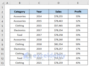case study in excel