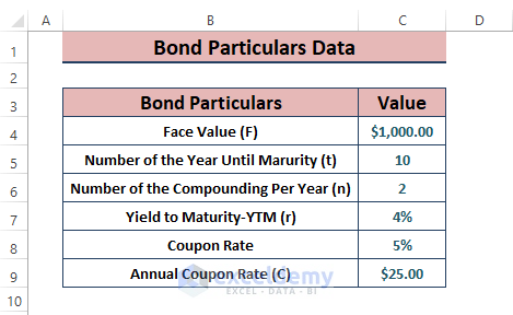 Dataset-Calculate Bond Price from Yield in Excel