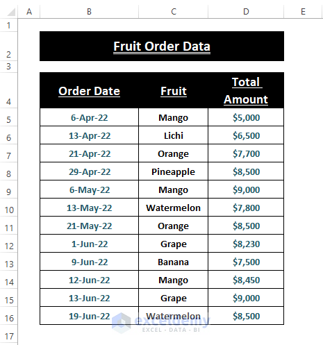 Dataset-Excel Date Filter Last 30 Days