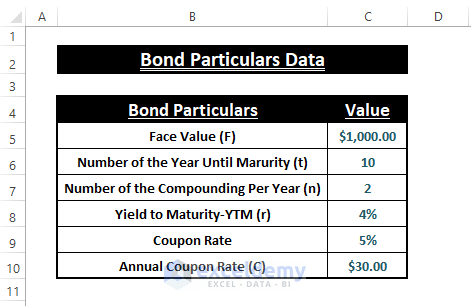 Dataset-Calculate Bond Price in Excel