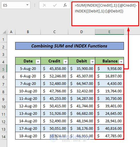 to Create Debit Credit Balance Sheet with Excel Formula to Create Debit Credit Balance Sheet with Excel Formula