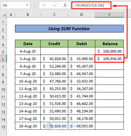 Apply a Formula with SUM Function to Create Debit Credit Balance Sheet with Excel Formula