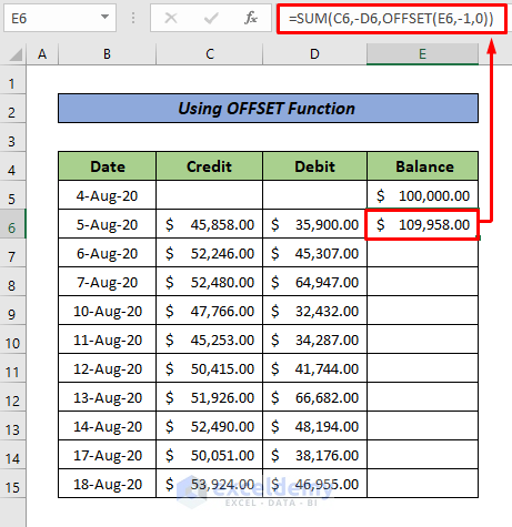 Use a Formula Combining SUM and OFFSET Functions to Create Debit Credit Balance Sheet with Excel Formula