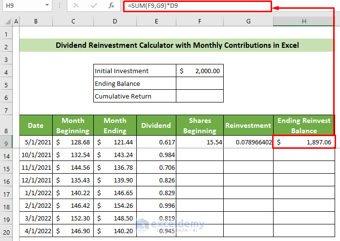 Calculate the Ending Reinvestment Balance