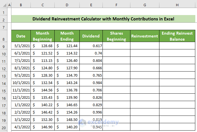Inputs of a Dividend Reinvestment Calculator with Monthly Contributions in Excel