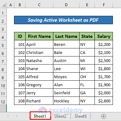 Saving Active Worksheet as PDF