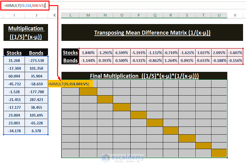 Final Multiplication-Calculate Mahalanobis Distance in Excel