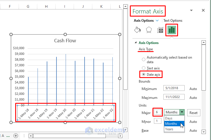 Format Axis window-How to Group Dates in Excel
