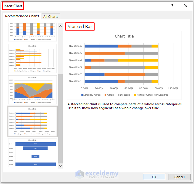 All Charts-Analyze Survey Data with Multiple Responses Excel