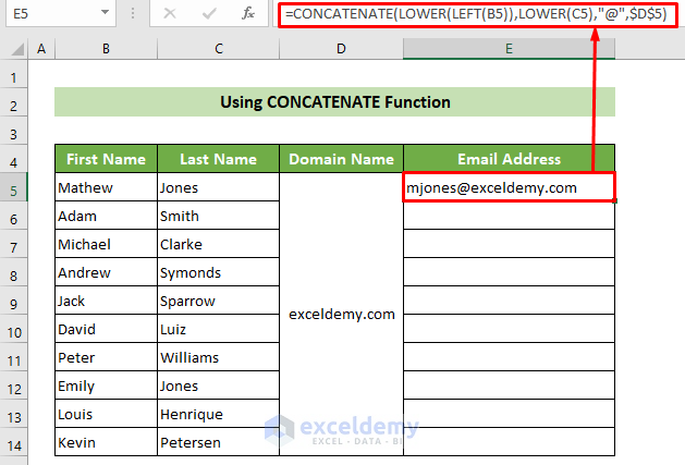 CONCATENATE Formula to Create Email Address in Excel