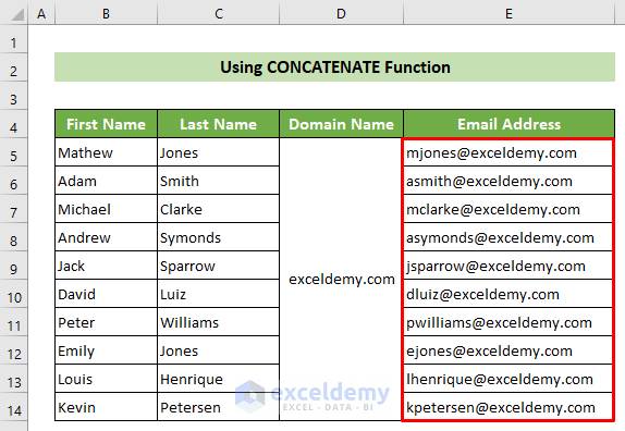 Created Email Address Using CONCATENATE Function