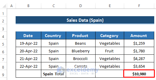 Group Tabs Under a Master Tab in Excel 