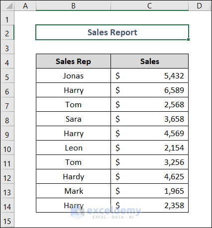 grouping and consolidation tools in excel dataset