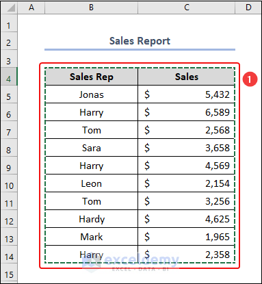 grouping and consolidation tools in excel consolidating data from multiple rows